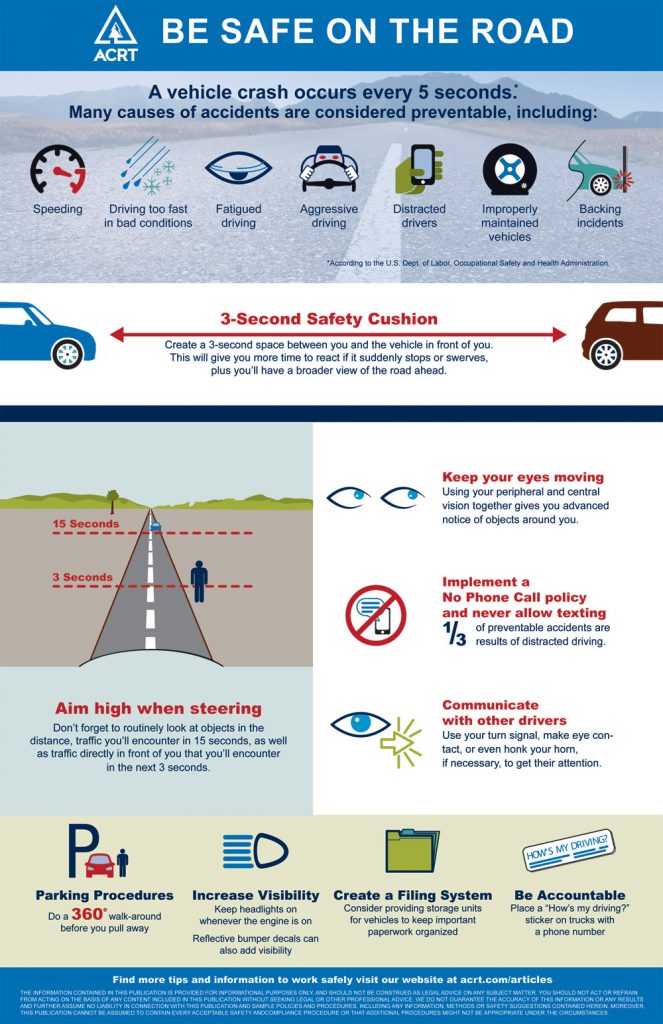 Be Safe on the Road [Infographic] - Independent Utility Vegetation ...